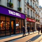 Taco Bell en France : état des lieux et opportunités d'expansion à l'horizon 2025